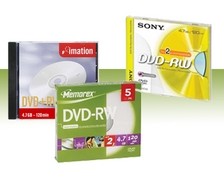 DVD ± RW