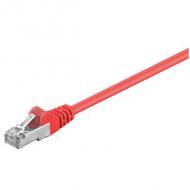Patch-kabel gesch. cat5e rot    0,5m 2xrj45,sftp (68031)
