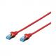 Patchkabel Kat.5e, SF/UTP, rot DK-1532-005/Y