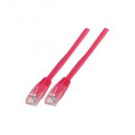 Efb rj45 patchkabel u / utp, cat.6, pvc, cca, 0.5m, magenta (k8100ma.0,5)