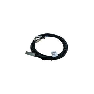 Hpe x240 qsfp28 JL284A