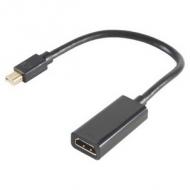 Mini DisplayPort - HDMI 1.4 Adapter