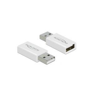 Delock usb 66530